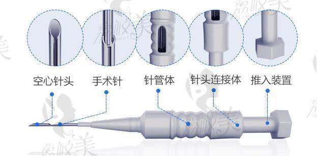 北京大麦微针植发医院微针技术
