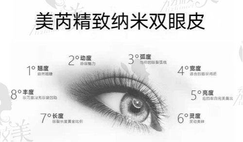 深圳美芮医疗美容医院双眼皮项目技术与价格