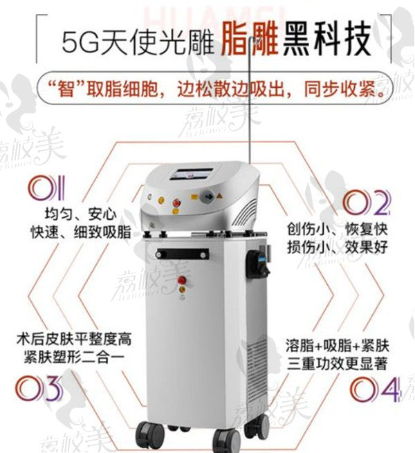 5G天使光雕吸脂优势