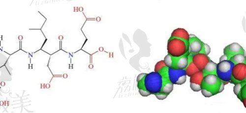 肉 毒 素的效果及20種醫(yī)療作用