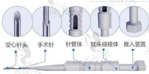 上海大麦微针（科发源）植发专用笔