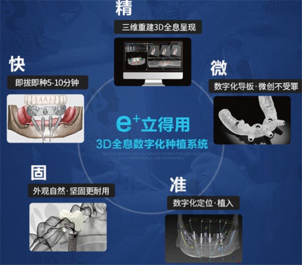 e+立得用数字化微创种植优势