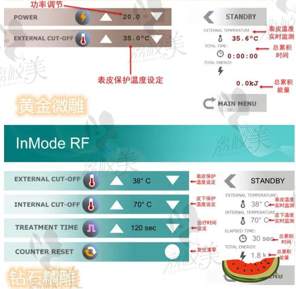 钻石精 雕和黄金微雕的温控不同