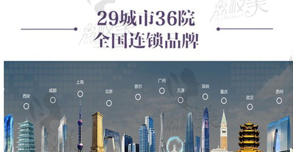 上海美莱城市分布图