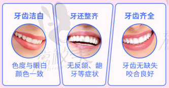 北京维恩口腔牙齿美学标准