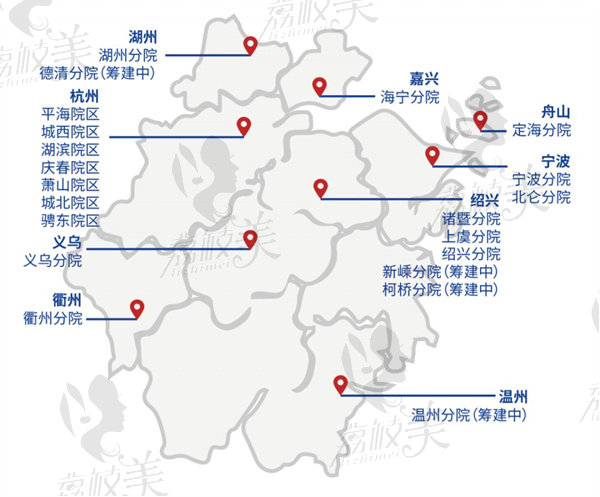 杭州口腔医院在浙江的分布地区