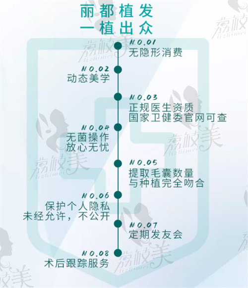 麗都植發(fā)正規(guī)資質(zhì)