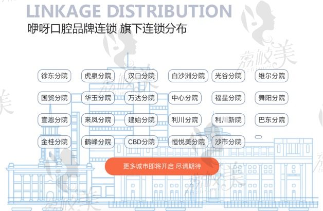 武汉咿呀口腔店面分布图