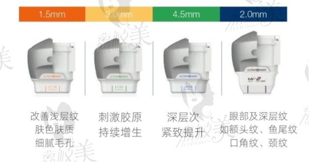 半岛超声炮探头