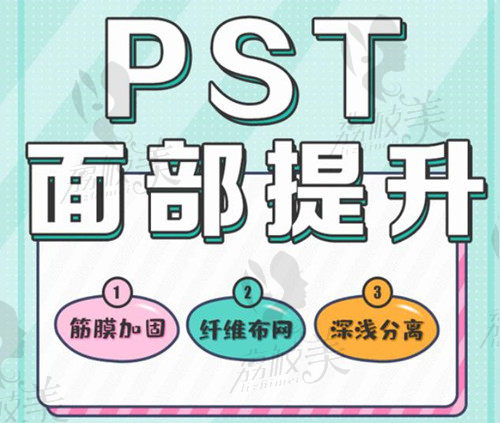 李晓东院长PST面部提升技术优势