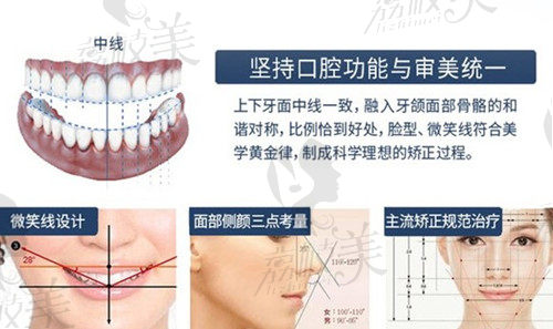 北京瑞达口腔矫正牙优势