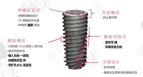美国皓圣种植体特点