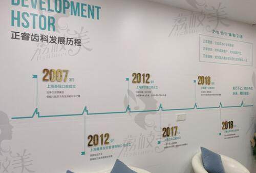 上海正睿齿科发展历程