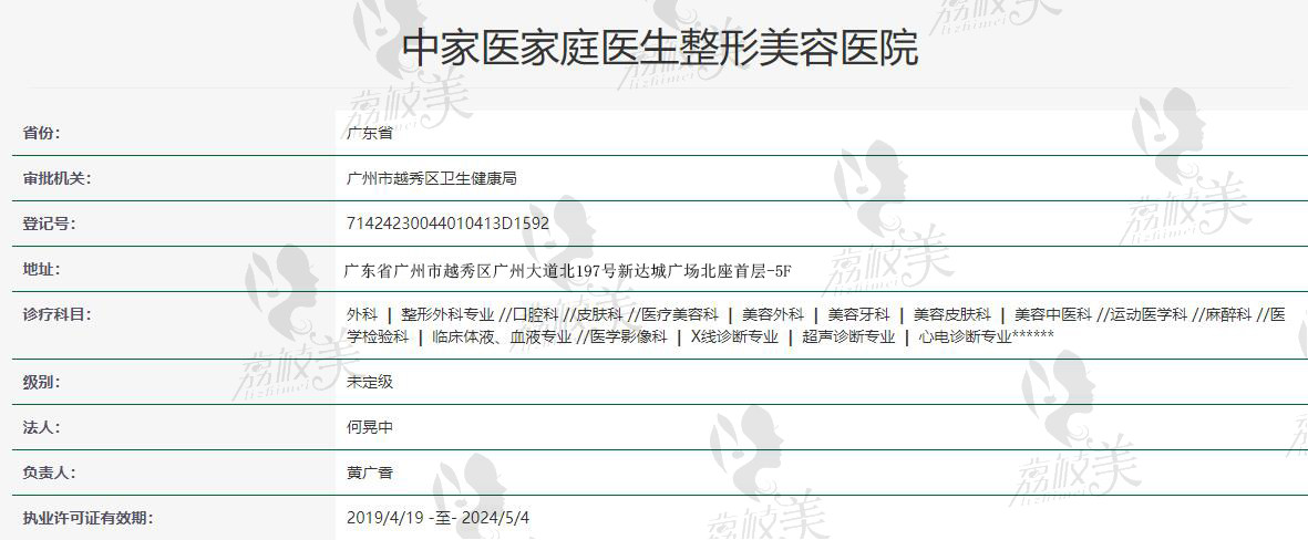 中家医家庭医生医疗美容医院资质 中家医家庭医生医疗美容医院资质