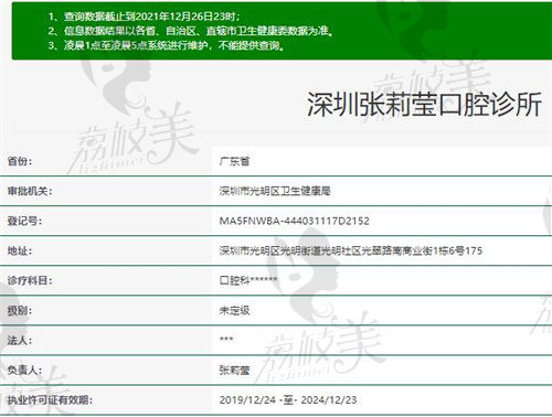深圳张莉莹口腔诊所基本信息