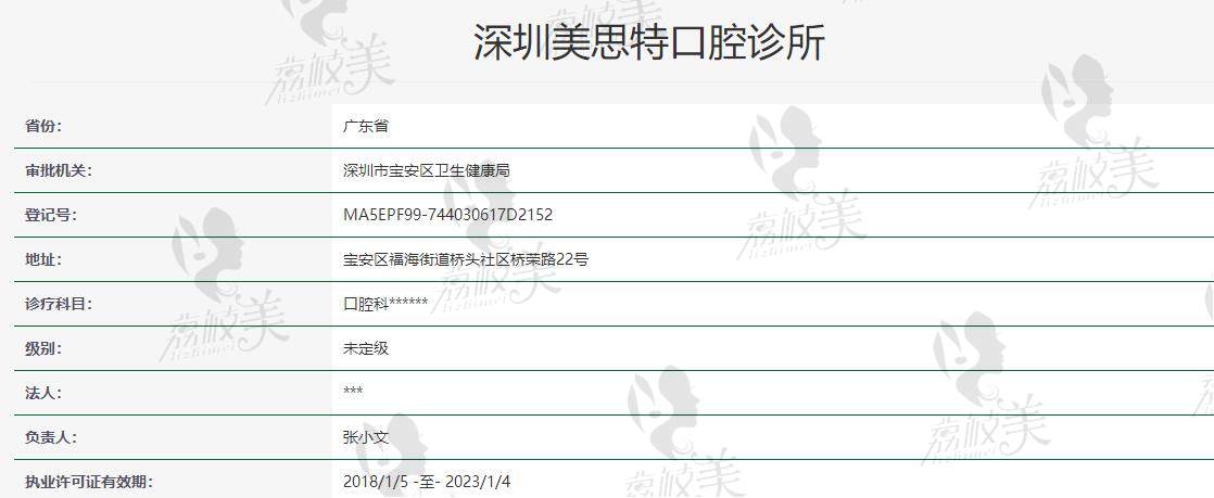 深圳美思特口腔