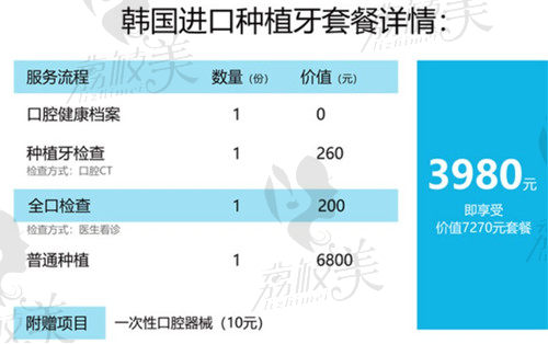 安徽芜湖江城口腔韩国种植牙年底优惠价