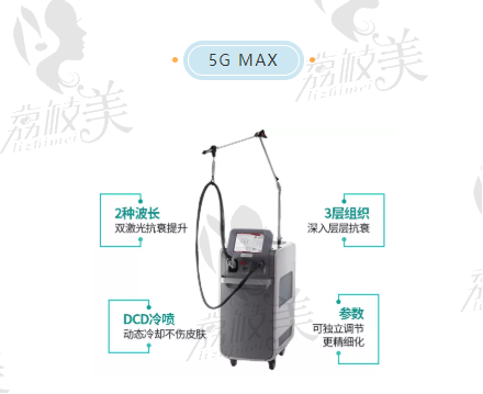 赛诺龙5G Max