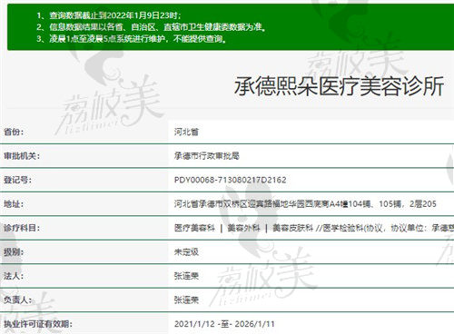 承德熙朵医疗美容诊所基本信息