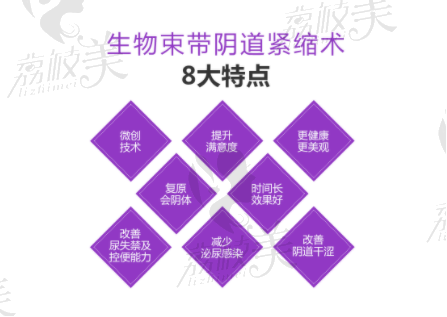 3d生物束袋的优势