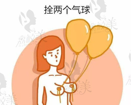 上海乳房下垂矯正需要多少錢