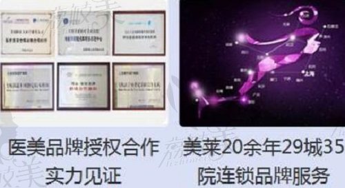 上海美莱医疗美容连锁品牌