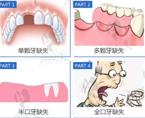 西安海濤口腔