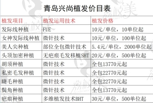 青島興尚植發(fā)價(jià)目表