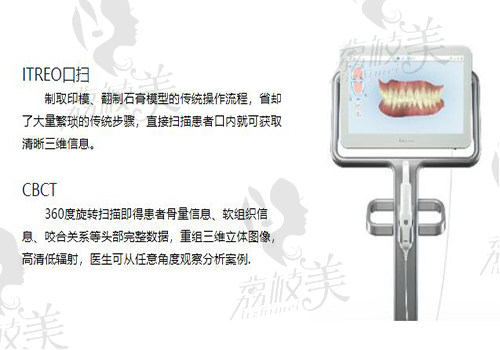 ITERO口掃正畸