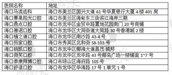 2022版海口牙齿矫正做得比较好的牙科医院名单