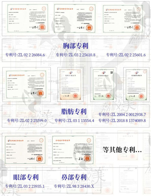 深圳曹孟君医疗美容门诊独有技术认证