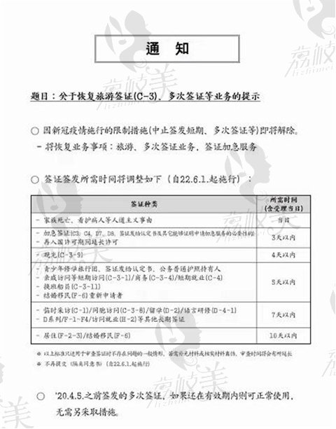 韓國(guó)簽證2022的新政策