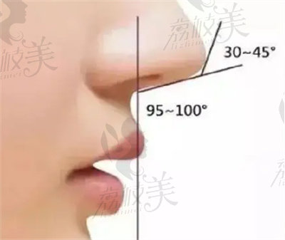 南京鼻修复反馈好的医生有谁？