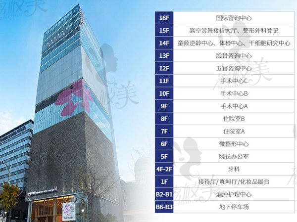 韩国ID牙科医院 韩国ID牙科医院