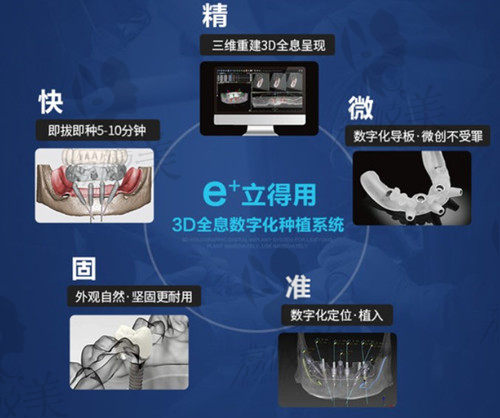 北京中诺口腔数字化种植中心
