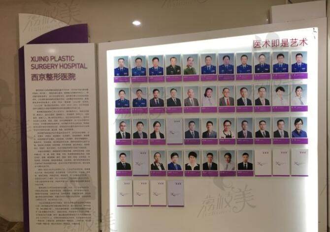 西京医院整形外科医生一览表