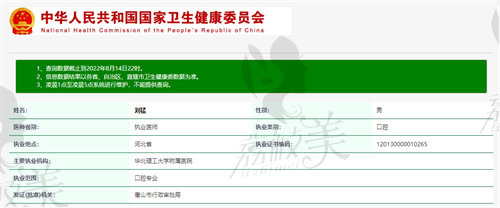 刘猛医生执业资质查询