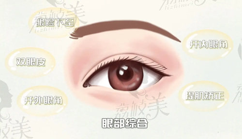 韩国大眼睛整形医院做眼睛技术真的好
