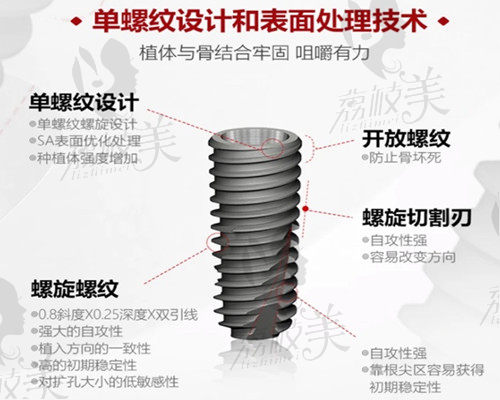 深圳雅贝康口腔