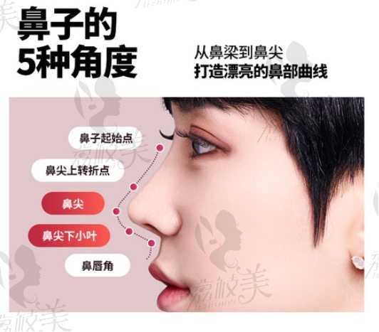 韩国TS均衡365鼻修复手术从鼻梁到鼻尖的5个角度