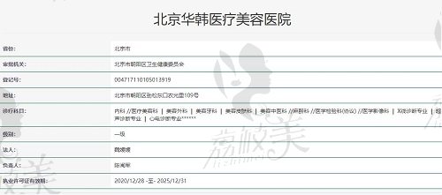北京華韓整形醫(yī)院資質(zhì)