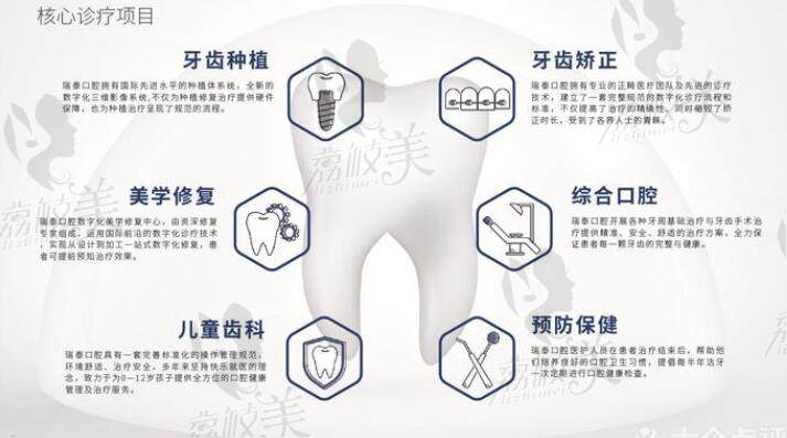 長沙瑞泰口腔醫(yī)院優(yōu)勢項目