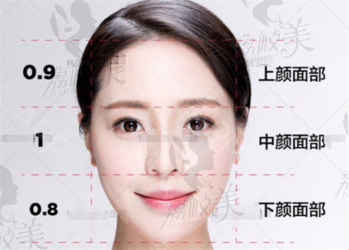 卓佑炫额头缩小面部比例参考