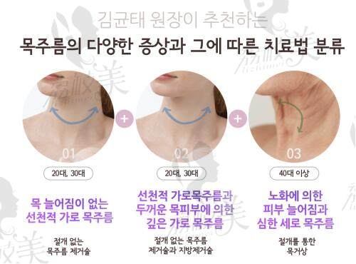 韩国延世多仁整形外科颈纹手术