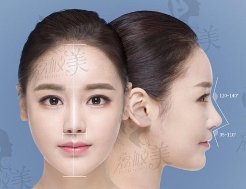 打卡韩国梦想整形医院做提肌矫正+定点双眼皮