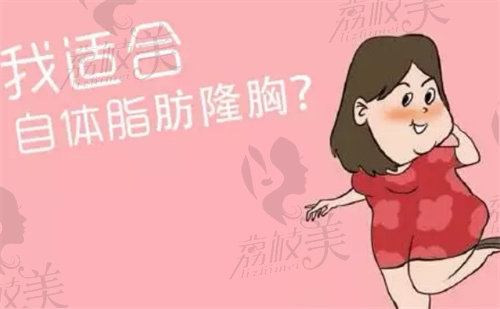 广州王世虎自体脂肪丰胸漫画