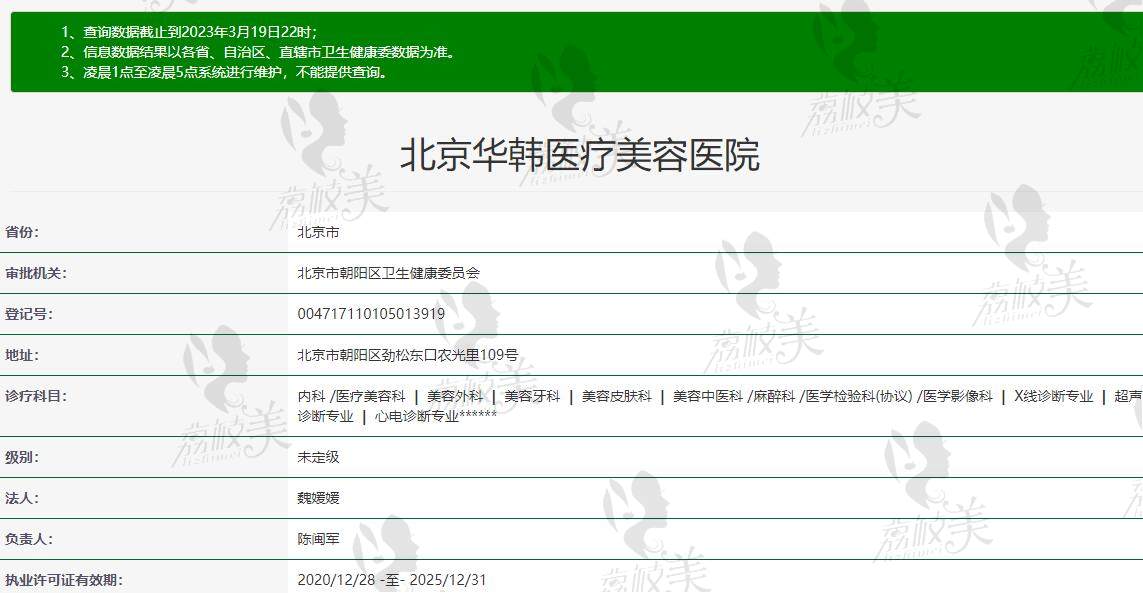 北京華韓整形醫(yī)院資質(zhì)