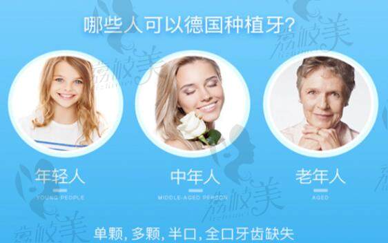 那些人时候德国植体进行种植