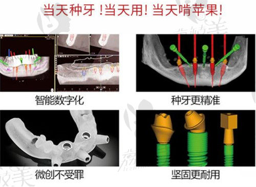 北京中诺口腔医院