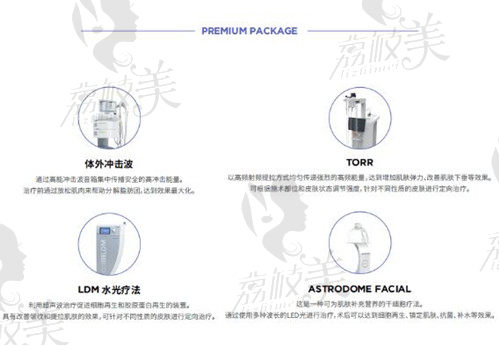 韩国AMRED皮肤科使用的仪器